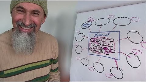 Personal Finance: Cryptocurrencies & Blockchain, How & Why They Work, Visualize Bitcoin Need [ASMR]