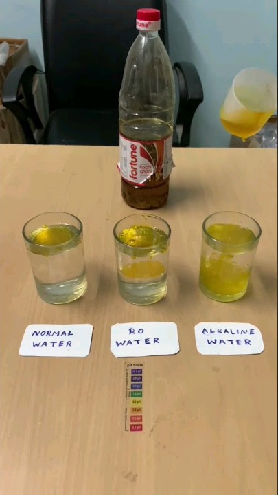 Alkaline water test #rowalebhaiyaji #experiment
