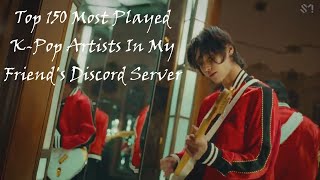 Top 150 Most Played K-Pop Artists In My Friends Discord Server (October 2023 Update)
A New Update Is Here (Data Collected On 15th October 2023)
If You Would Like Your Plays To Be Counted In The Next Update, Please Join This Discord Server (The Next Update Will Be February/March 2024 Time)
Discord Server: https://discord.gg/kpopandchill
I Do Not Own A Thing Used! Top 150 Most Played K-Pop Artists In My Friends Discord Server (October 2023 Update)