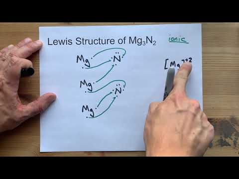 วีดีโอ: ชื่อ Mg3N2 คืออะไร?