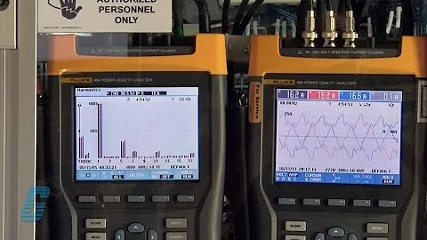 What is a Line and Load Reactor?
