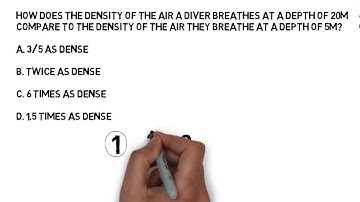 PADI Divemaster and Instructor exams, Physics