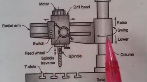 Radial drilling machine