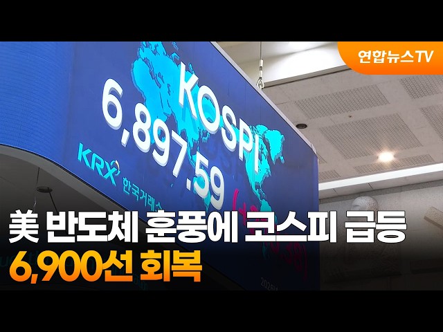 美 반도체 훈풍에 코스피 급등…6,900선 회복 / 연합뉴스TV (YonhapnewsTV)
