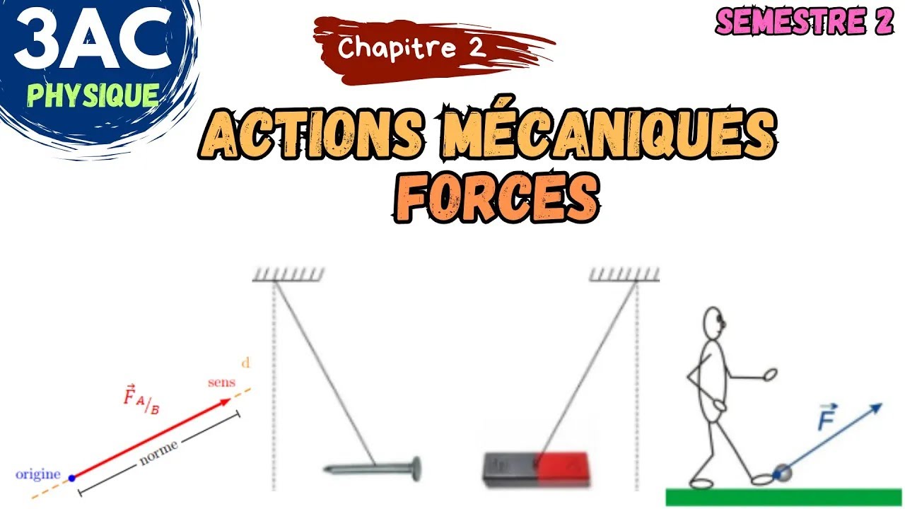 3Apic | Physique | Chapitre 2: Actions mécaniques - Forces | la définition et les effets d'une force