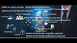 👉🎁Why we need to use Deel, does it Provide Workforce, what are the Benefits to Companies & Agencies👇
