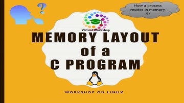 Memory Layout of a C Program| With real Example | Linux