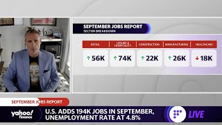 This is a 'hotter labor market' than jobs data suggests: Economist