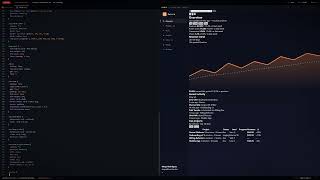 ASMR Programming — Coding a Dashboard UI from Scratch — No Talking