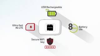 MiFi WIP003 screenshot 3