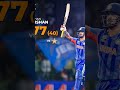 Congratulations 77(40)run #cricket #youtubeshorts indiaVsNz