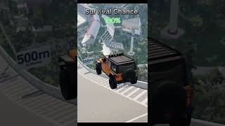 Survival Chance Jeep Wrangler