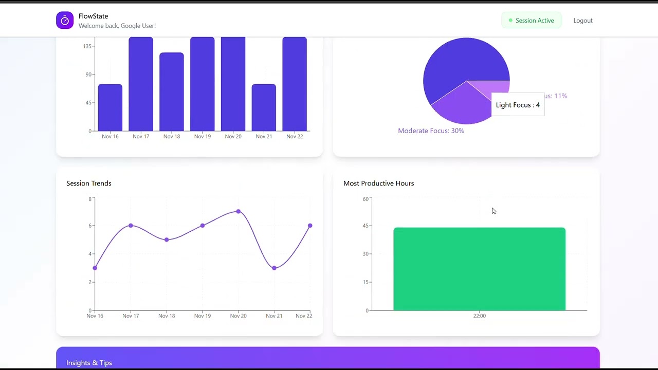 AI-Powered Flow State Facilitator | Boost Student Focus & Productivity with Smart AI Tech