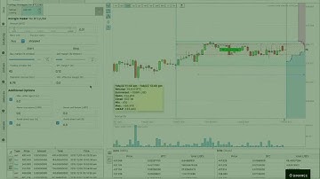 CRYPTO TRADING BOT PYTHON BINANCE | RESULTS: +$5146
