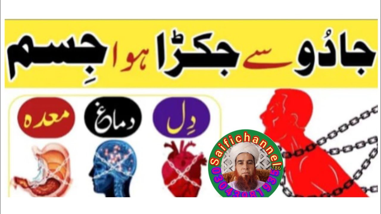 پورے قرآن مجید کے آیات کی سردار آیت