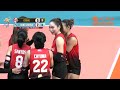 Cignal vs. Kobe Shinwa (W) - Match Highlights | 2025 Invitational Conference