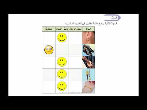 حل درس للمجتمع رجاله ونساؤه تربية إسلامية صف تاسع