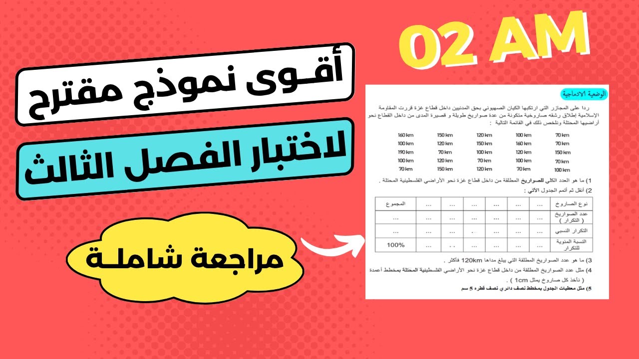 اختبار الفصل الثالث رياضيات ثانية متوسط مراجعة لاختبار الفصل الثالث في الرياضيات 2 متوسط