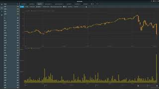 Quant Studio - Tensorflow Trend Prediction