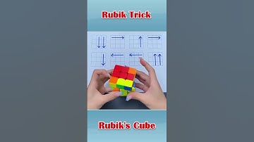 Thumbnail of How to solve a rubik's cube 3x3 in 1 minute