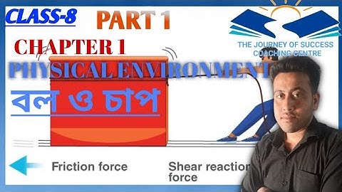 Class 8 physical science , Chapter 1 বল ও চাপ WBBSE/Force and motion