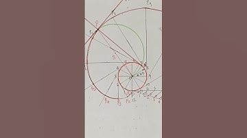 INVOLUTE of CIRCLE Engineering Graphics Subject