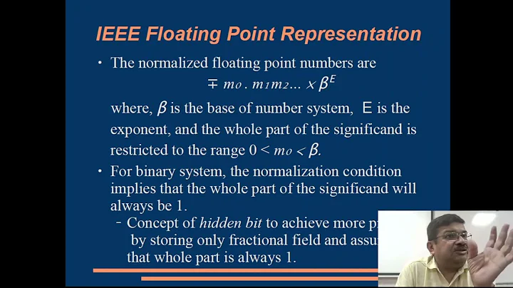 IEEE-754 Floating Point Representation