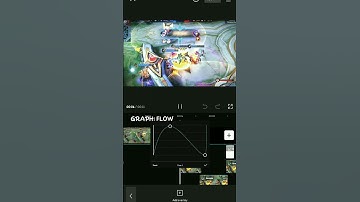 THE BOX REMIX MLBB TEMPLATE // CAPCUT #Shorts