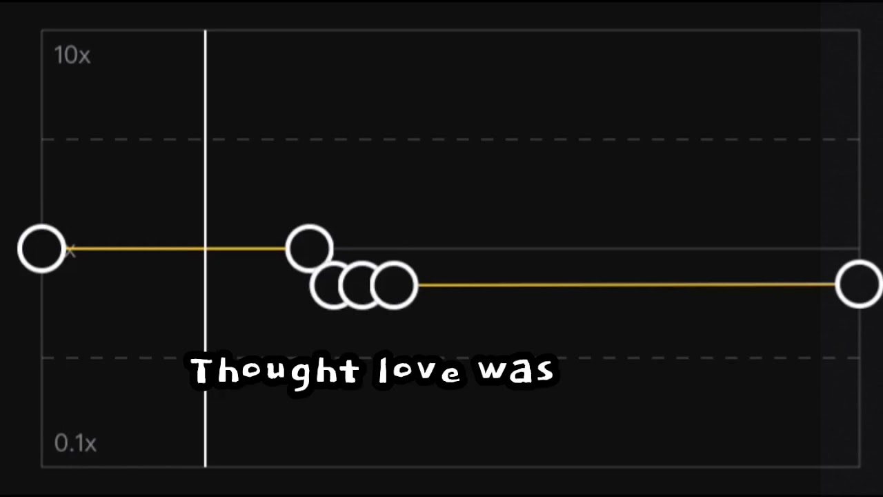 Stereo hearts// Capcut audio edit YouTube