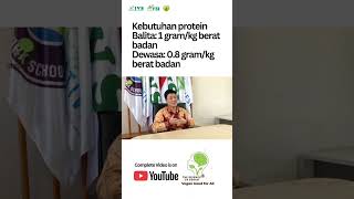 Kebutuhan protein. The Science of Vegan, Dr. Susianto, MKM #ivs #vsi #wvo #vegan
