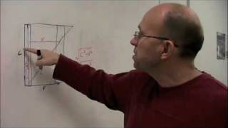 Special relativity: time dilation and length contraction