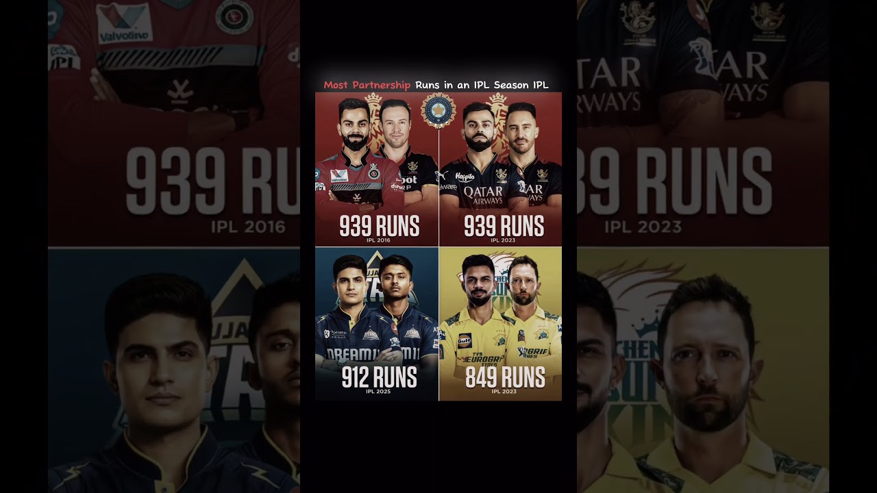Most Partnership Runs in an IPL Season IPL 