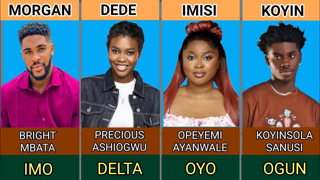 Самый богатый сосед по дому 10-го сезона BBNaija: имя, возраст, штат, состояние и профессия