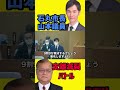 【石丸市長vs安芸高田市議会】ヤバすぎる議員達を論破します!