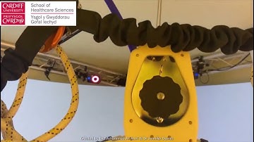 Motek GRAIL at Cardiff University