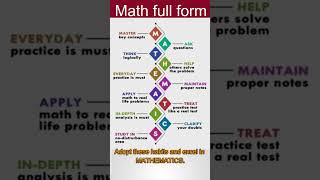 Adopt these habits and excel in MATHEMATICS.#math