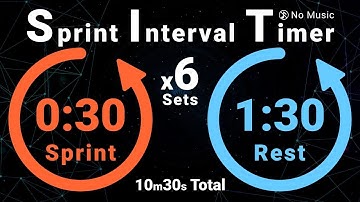 6-Sets Sprint Interval Timer: 30s Sprint / 90s Rest (10m30s Total, No Music)