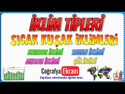 Video: Aşağıdakilerden hangisi tropikal savan iklimini karakterize eder?