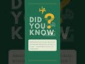 Did You Know ?