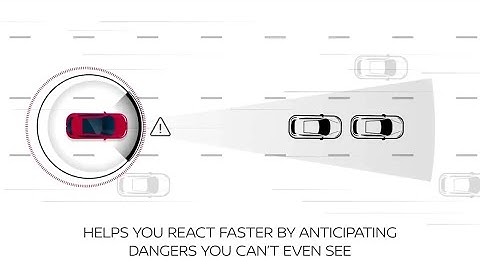 Intelligent Forward Collision Warning  A Nissan