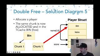 Vulnerability Classes - Double Free Solution Wealth