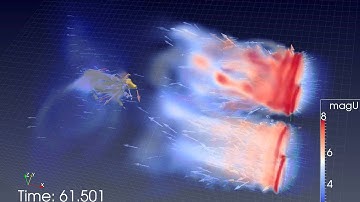 The side-by-side wind turbines by OpenFOAM