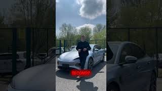 The Beast Is Here What Do You Think?