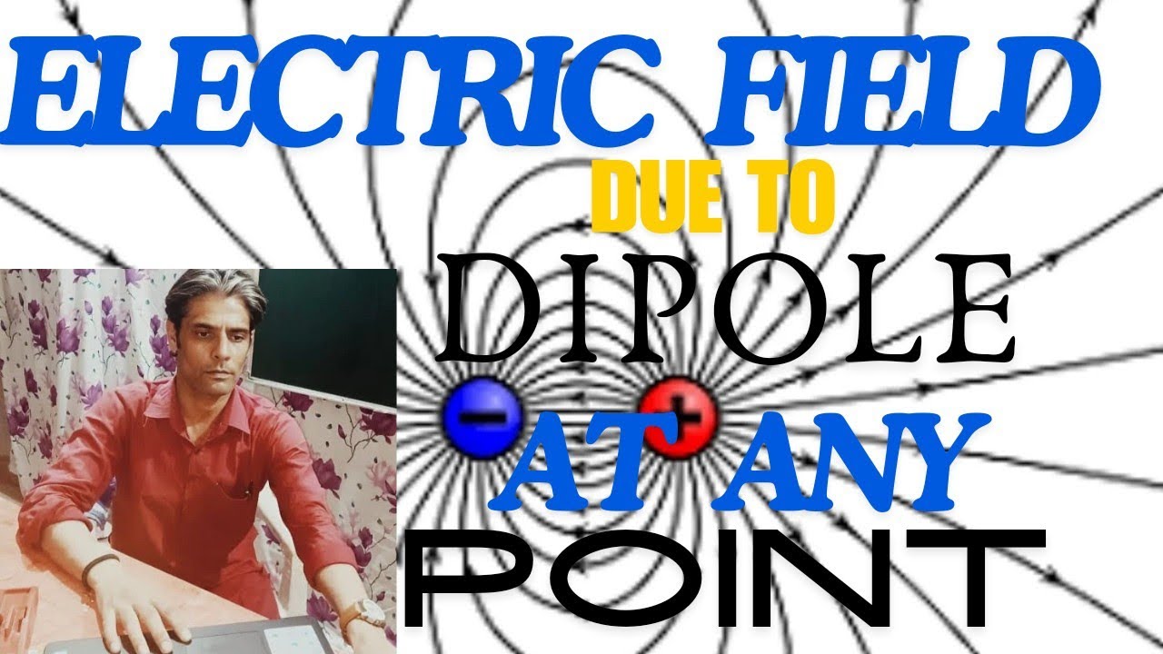 INTENSITY OF ELECTRIC FIELD DUE TO DIPOLE AT ANY POINT - YouTube