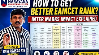EAMCET Preparation &amp; Rank Calculation Tips by NECN Principal Ravi Prasad #necn #eamcet2025 #2026 
