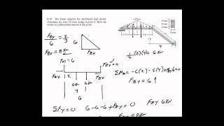 Hibbeler 8.39