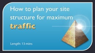 How to Plan Your Site Structure for Maximum Traffic
