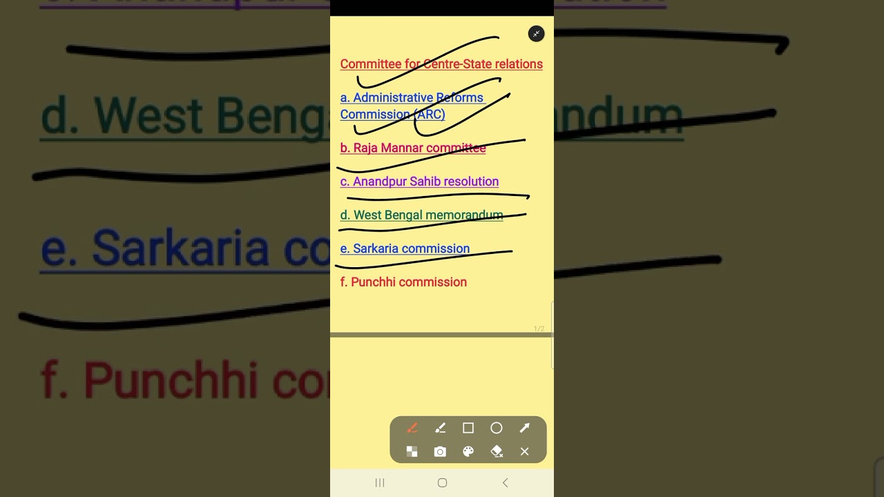 types of committee for Centre-State relations 