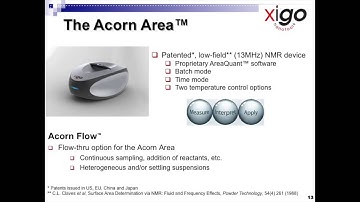 Surface Analysis Technology