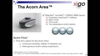 Surface Analysis Technology